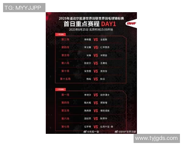 北京羽毛球队在世界杯预选赛中以74分稳居积分榜首位