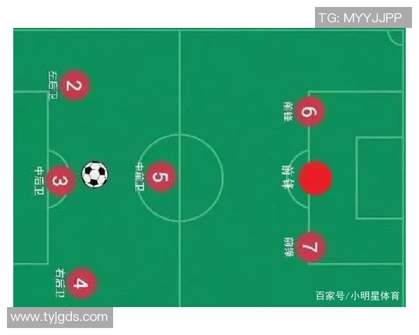 成都足球队在冠军赛中的战术分析与表现评估 成都足球队在冠军赛中的战术分析与表现评估