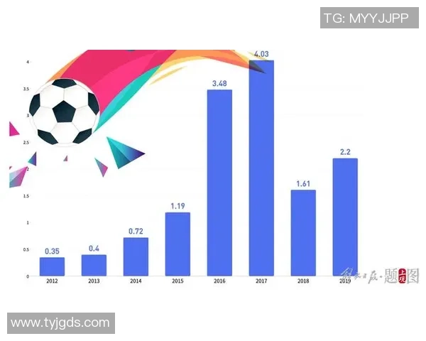 国内足球明星年薪揭秘各大俱乐部薪资差异与球员收入分析