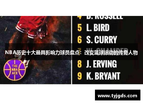 NBA历史十大最具影响力球员盘点：改变篮球运动的传奇人物